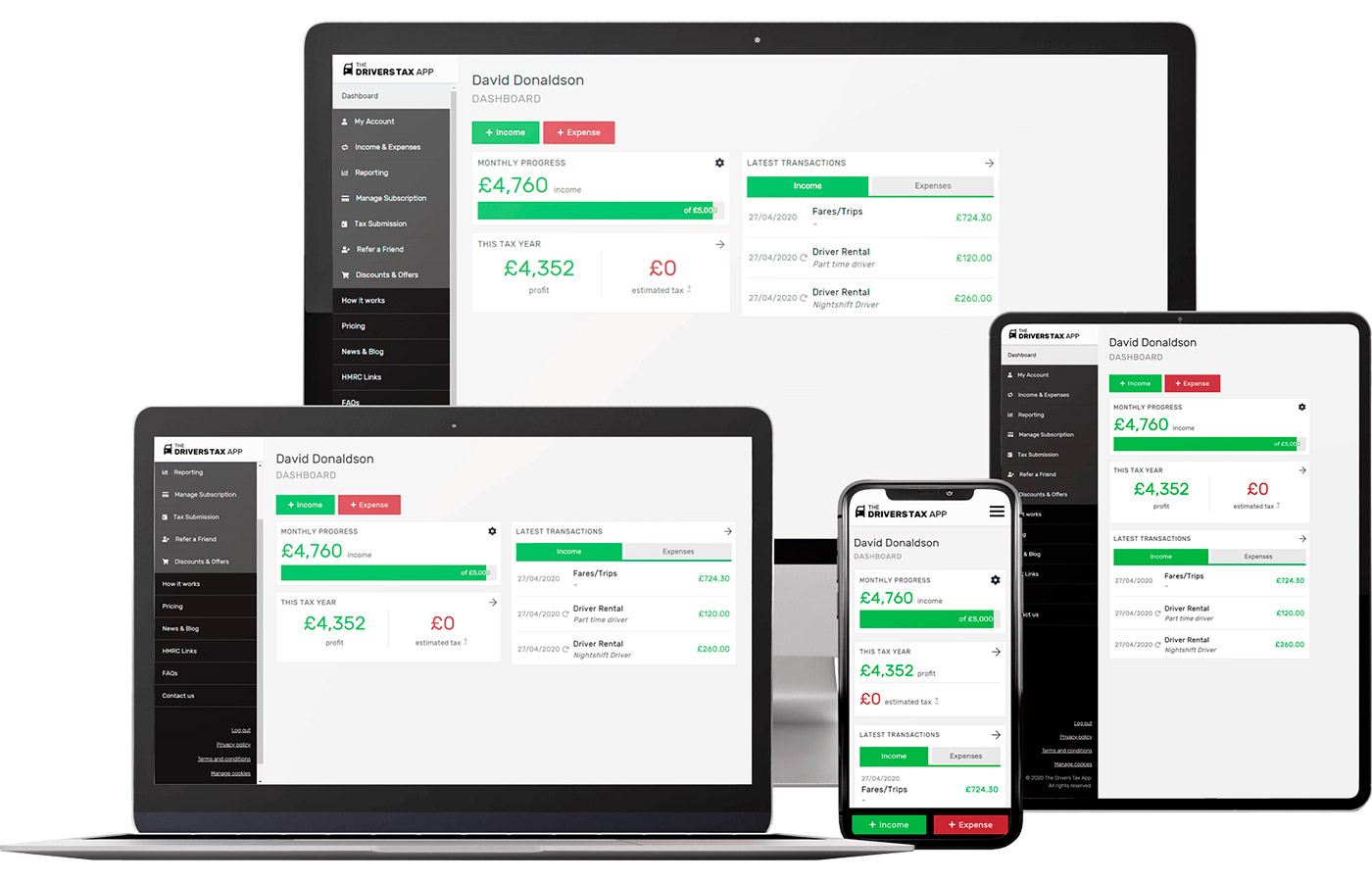 Income and expenses page shown on different devices